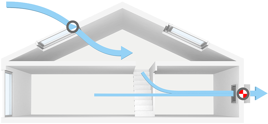 Combine a balanced unit with a fan
